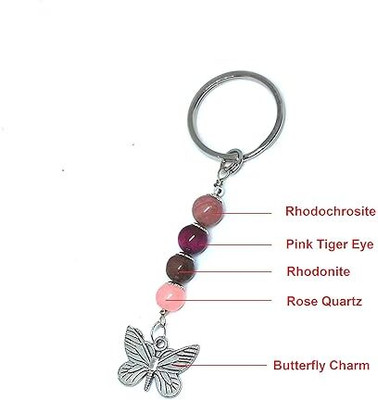 AIR9999 RELATIONCHAIN Key Chain