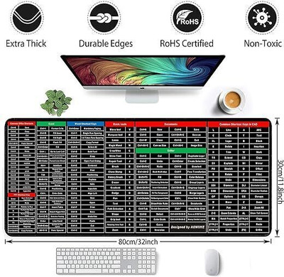 KDG TREADS key mat 1 Keyboard Skin(mulaticolor)
