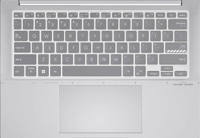 Saco Silicone Keyboard Cover Skin for (Not Fit for K3400 M3401) 14 Inch OLED Laptop 2022 ASUS Vivobook 14 X1405ZA, S14 Flip TN3402QA/ S3402ZA, Zenbook 14 UX3402ZA Keyboard Skin(Transparent)