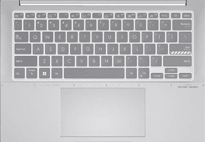 Saco Silicone Keyboard Cover Skin for 14 Inch Laptop TN3402QA-LZ540WS LZ741WS LZ511WS 2023 Asus Vivobook S 14 Flip TN3402YAB-LZ522WS LZ541WS, Keyboard Skin(Transparent)