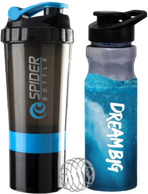 COOL INDIANS 500 ml Tritan Shaker(Pack of 2, Blue)