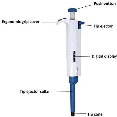 EXCLIQ Volumetric Laboratory Pipette(500 microliter)