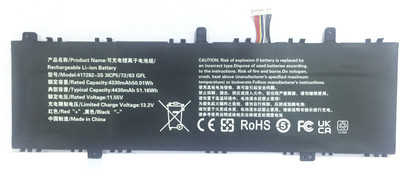 SOLUTIONS-365 Compatible Laptop Battery for INFINIX 417282-3S Laptop Battery for INBOOK X2 3 Cell Laptop Battery