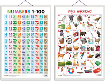 GO WOO Pack of 2 Numbers 1-100 and Kannada Alphabet Educational charts(Multicolor)