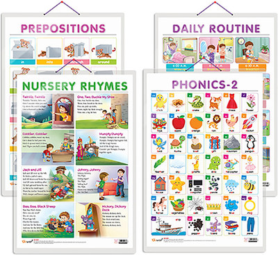 GO WOO Pack of 4 DAILY ROUTINE, NURSERY RHYMES, PREPOSITIONS and PHONICS - 2 Charts(Red)