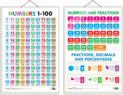 GO WOO Pack of 2 Numbers 1-100 and NUMBERS AND FRACTIONS Educational charts(Red)