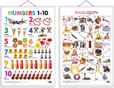 GO WOO Pack of 2 Numbers 1-10 and Telugu Alphabet (Telugu) Educational charts(Red)