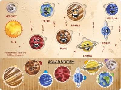 Craftick Wooden Solar System Education Puzzles for Kids Age 2+Fun Pre-School Toys(Multicolor)