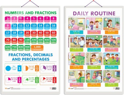GO WOO Pack of 2 NUMBERS AND FRACTIONS and DAILY ROUTINE Educational charts(Blue)