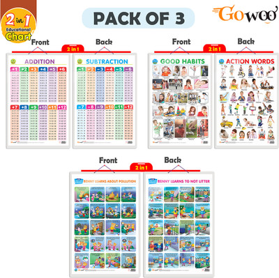 GO WOO Paper Children Multicolor Wallpaper(L x W: 47 cm x 79 cm, Pack of 3)