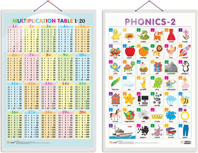 GO WOO Pack of 2 Multiplication Table 1-20 and PHONICS - 2 Educational charts(Multicolor)