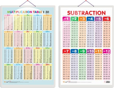 Gift Pack Of 2 Multiplication Table 1-20 And SUBTRACTION Charts | Wall Posters For Room Decor High Quality Paper Print With Hard Lamination (20 Inch X 30 Inch, Rolled)(Hardcover, Sahil)