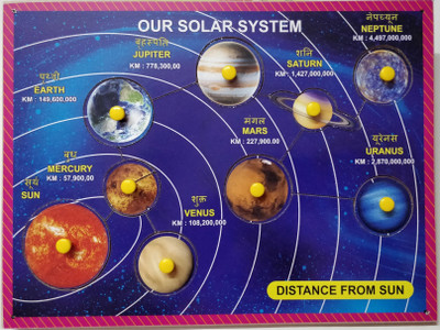 APD Solar System Puzzle Set, educational leaning toy for kids learning(Multicolor)