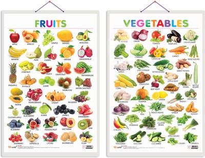 GO WOO Pack of 2 Fruits and Vegetables Educational charts with Lamination(Green)