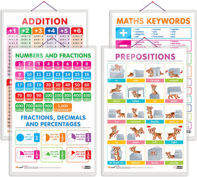 GO WOO Pack of4 ADDITION, NUMBERS AND FRACTIONS, MATHS KEYWORDS and PREPOSITIONS Charts(Red)