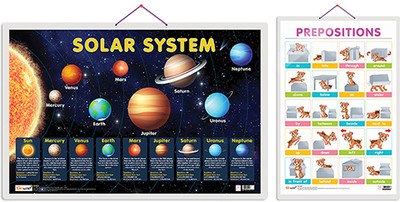 GO WOO Pack of 2 Solar System and PREPOSITIONS Educational charts(Silver)