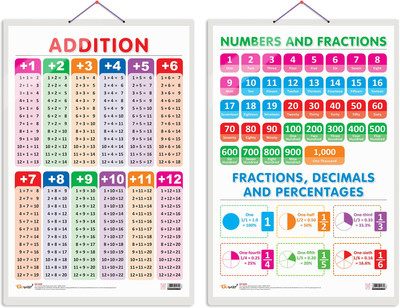 GO WOO Pack of 2 ADDITION and NUMBERS AND FRACTIONS Educational charts(Beige)