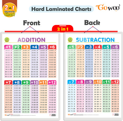 GO WOO 2 IN 1 ADDITION AND SUBTRACTION Educational chart with Lamination(Blue)