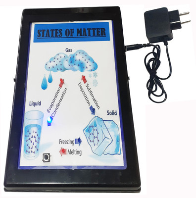 MELODY's States of Matter Low Cost Teaching Aid (LOCTAS) Chemistry Science Model.(Blue, Black)