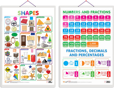 GO WOO Pack of 2 Shapes and NUMBERS AND FRACTIONS Educational charts(Pink)