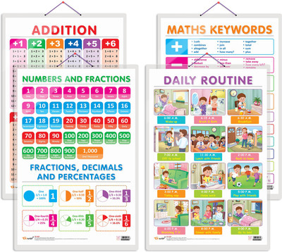 GO WOO Pack of4ADDITION, NUMBERS AND FRACTIONS, MATHS KEYWORDS and DAILY ROUTINE Charts(Purple)