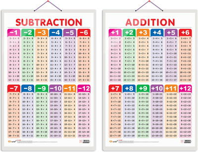 GO WOO Pack of 2 SUBTRACTION and ADDITION Educational charts(Pink)