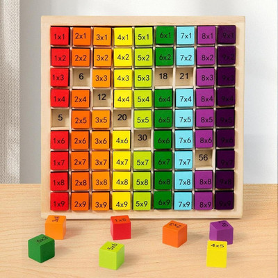 Raindrops Wooden Maths Multiplication Table 10*10 puzzle|Educational Times Table for kids(Multicolor)