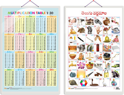 GO WOO Pack of 2 Multiplication Table 1-20 and Telugu Alphabet Educational charts(Pink)