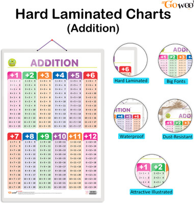 GO WOO SET of 4 ADDITION&SUBTRACTIONPHONICS1&PHONICS2HINDIVARNMALA&BAARAHKHADE and MORE(Brown)