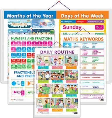 GO WOO Packof4NUMBERS &FRACTIONS,MATHSKEYWORDS, MONTHS OF THE YEAR&DAILY ROUTINE Charts(Yellow)