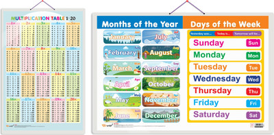 GO WOO Pack of 2 Multiplication Table 1-20 and MONTHS OF THE YEAR AND DAYS OF THE WEEK(Green)