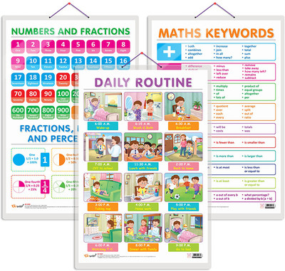 GO WOO Pack of 3 NUMBERS AND FRACTIONS, MATHS KEYWORDS and DAILY ROUTINE charts(Red)