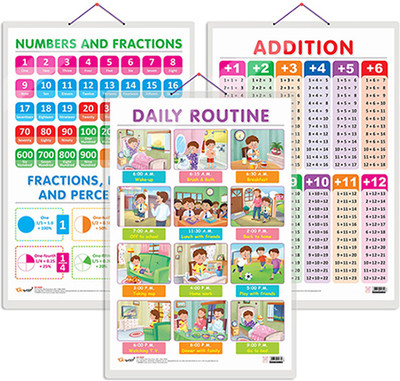 GO WOO Pack of 3 ADDITION, NUMBERS AND FRACTIONS and MATHS KEYWORDS charts(Grey)