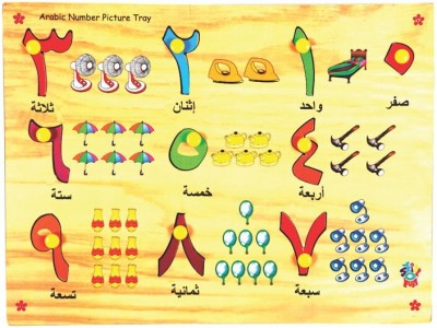 SKILLOFUN Arabic Number Picture Tray(Multicolor)