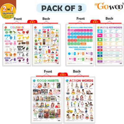GO WOO Children Multicolor Wallpaper(45 cm x 75 cm, Pack of 3)