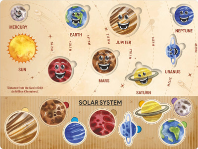 Craftick Wooden Solar System Education Puzzles for Kids Age 2+Fun Pre-School Toys(Multicolor)