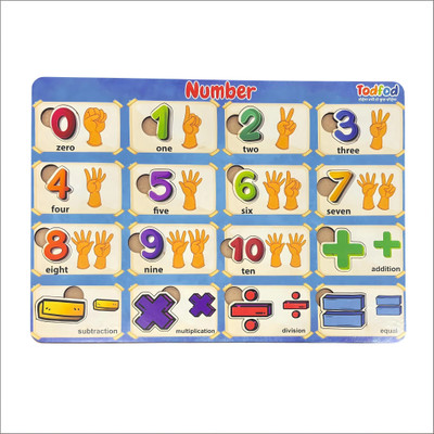 Todfod Wooden Numbers Puzzle Board – Early Learning Counting Educational Toy for Kids(Multicolor)