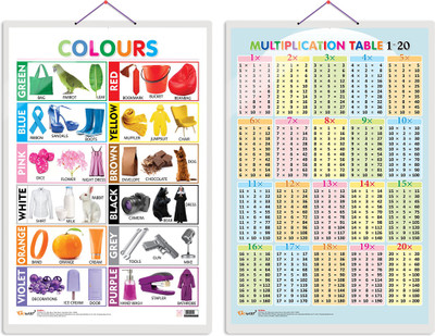 GO WOO Pack of 2 Colours and Multiplication Table 1-20 Educational charts(Blue)