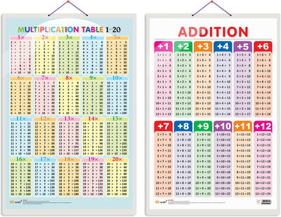 GO WOO Pack of 2 Multiplication Table 1-20 and ADDITION Educational charts(Blue)