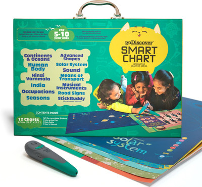 goDiscover SmartChart(Multicolor)