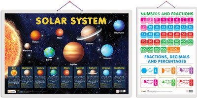GO WOO Pack of 2 Solar System and NUMBERS AND FRACTIONS Educational charts(Grey)