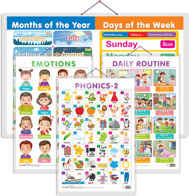 GO WOO Pack of 4 MONTHS OF THE YEAR,EMOTIONS, DAILY ROUTINE and PHONICS - 2 Charts(Maroon)