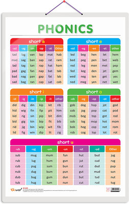 GO WOO PHONICS-1 Educational chart with Big font and Dust resistant Lamination(Red)
