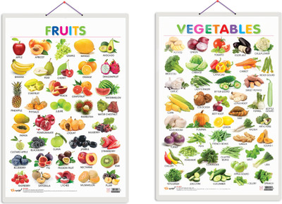 GO WOO Early Learning Educational Charts for Kids | Set of 2 | Fruits and Vegetables(Maroon)