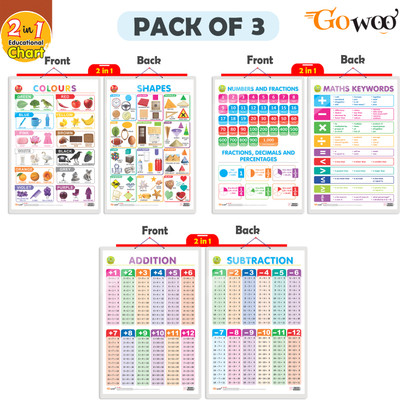 GO WOO Children Multicolor Wallpaper(46 cm x 75 cm, Pack of 3)