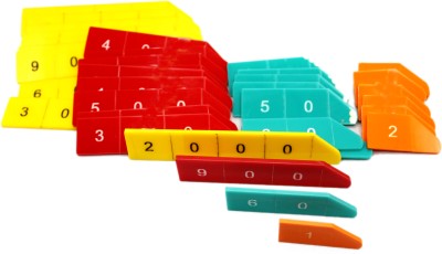 THE LABWORLD Place Value Mathematicss kit manipulatives learning resources for Kids to Learn Concept of Place Value Upto 4 Digits in Classroom or Home,Plastic(Multicolor)