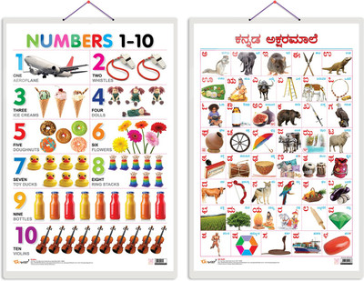 GO WOO Pack of 2 Numbers 1-10 and Kannada Alphabet Educational charts(White)