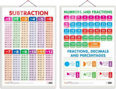 GO WOO Pack of 2 SUBTRACTION and NUMBERS AND FRACTIONS Educational charts(Beige)