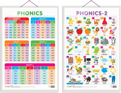 GO WOO Pack of 2 PHONICS - 1 and PHONICS - 2 Educational charts(Beige)