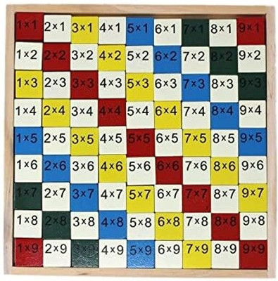 Rainbowstore Multiplication Addition Table Board Game Montessori Educational Wooden Math Toys(Multicolor)